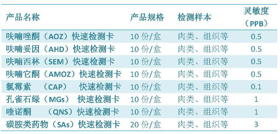 魚，你吃對了嗎